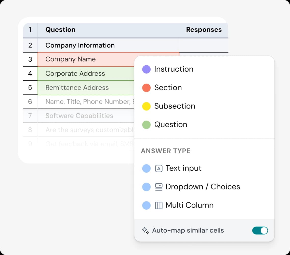 Project Intelligence