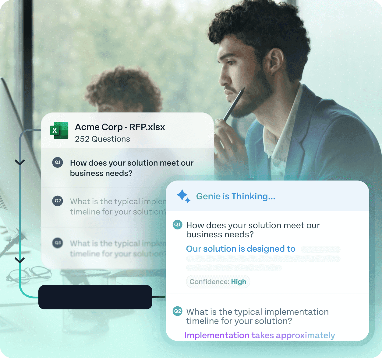 Complex RFPs completed 60% faster