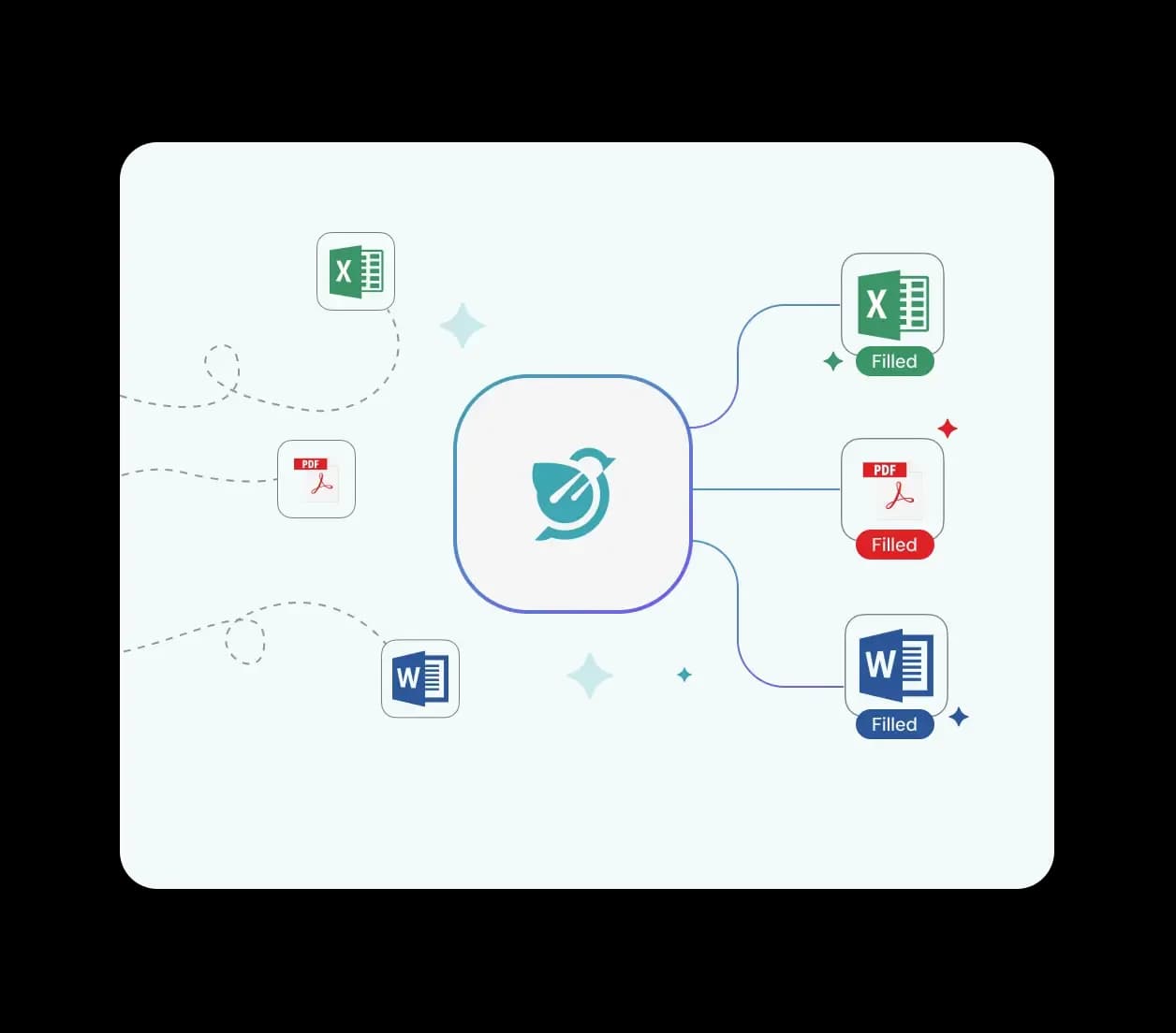  Submission-Ready Exports