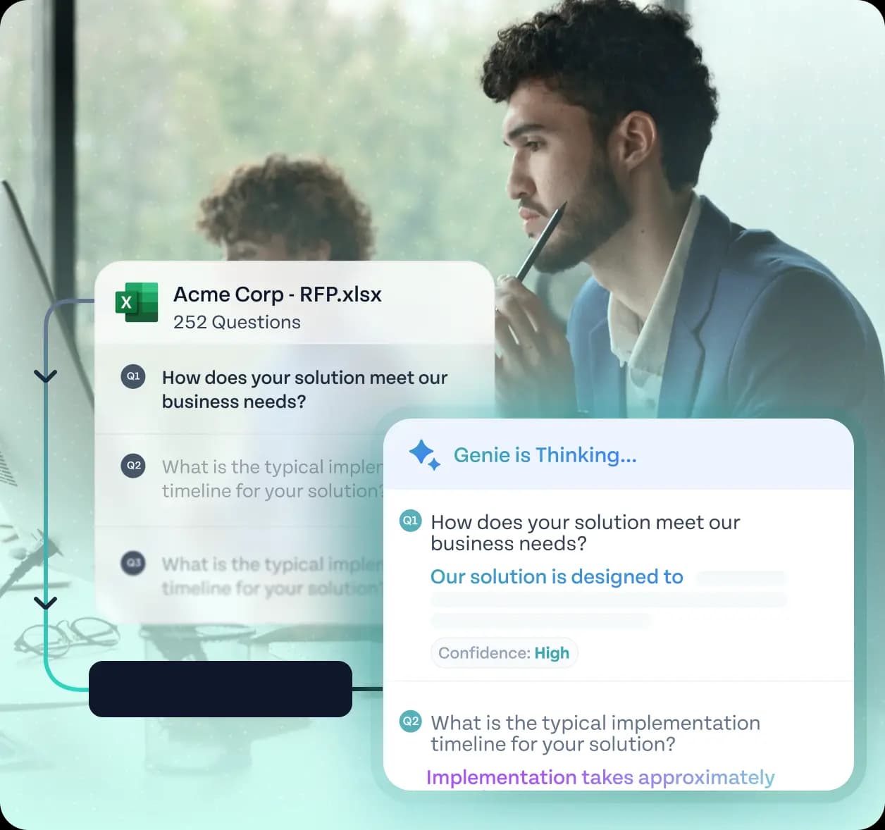 Complex RFPs completed 60% faster