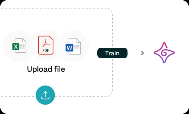 Upload Your Knowledge