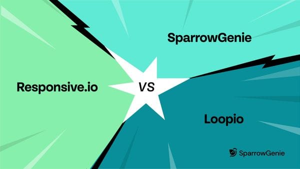 Loopio vs Responsive vs SparrowGenie: Which RFP Tool Fits You Best?