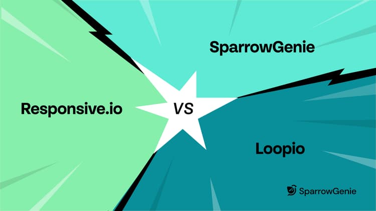 loopio-vs-responsive-vs-sparrowgenie-blog-banner-image